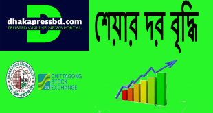 আপট্রেন্ড