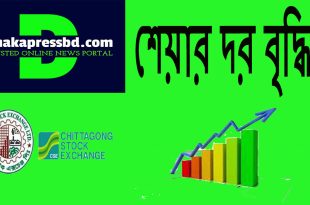 আপট্রেন্ড