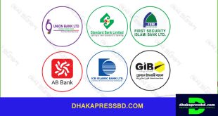 ব্যাংক খাত