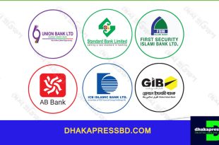 ব্যাংক খাত