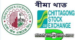 বীমা খাত