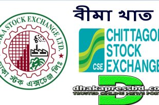 বীমা খাত